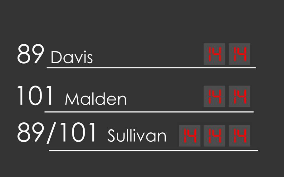 New Project: Single Purpose Hardware Bus Stop Sign