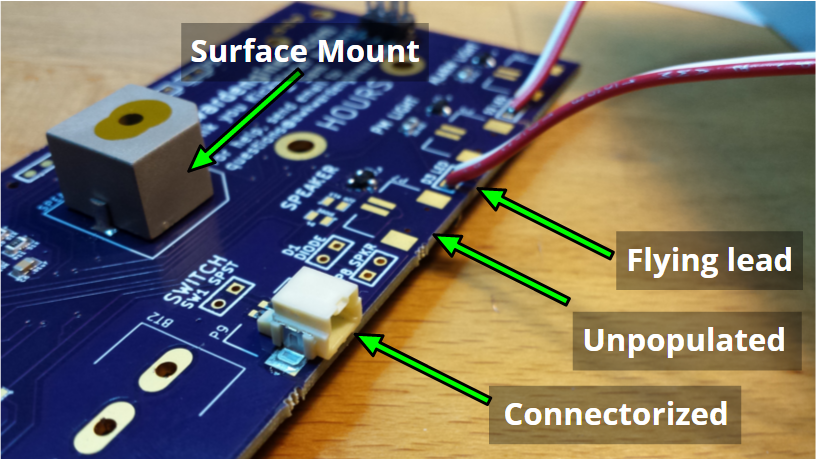 Surface Mount Prototyping